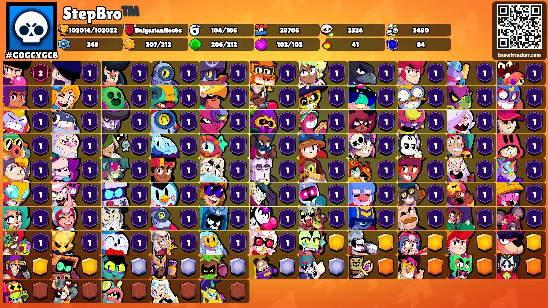 StepBro™️'s Ranks