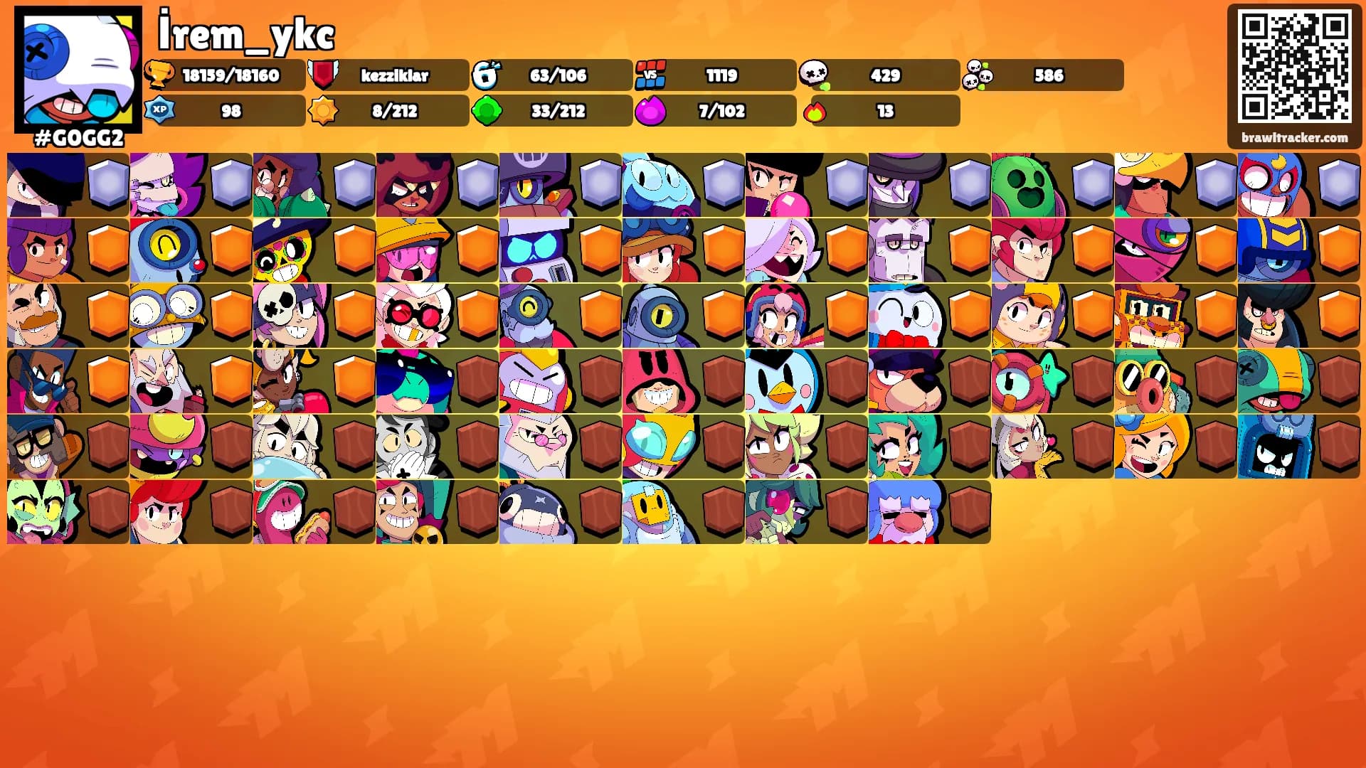 İrem_ykc's Ranks