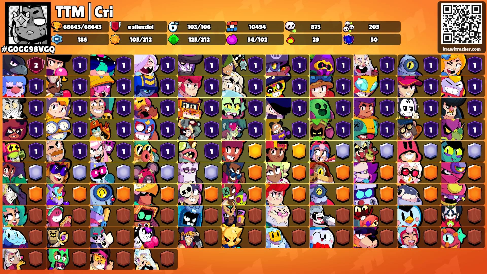TTM|Cri's Ranks