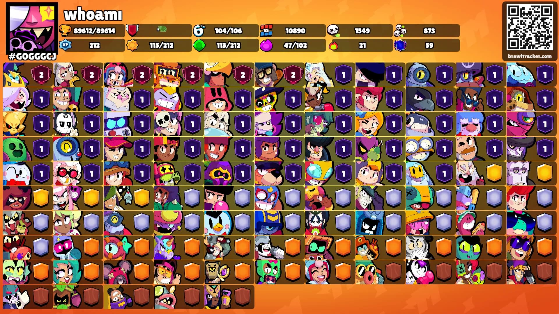 whoamı's Ranks