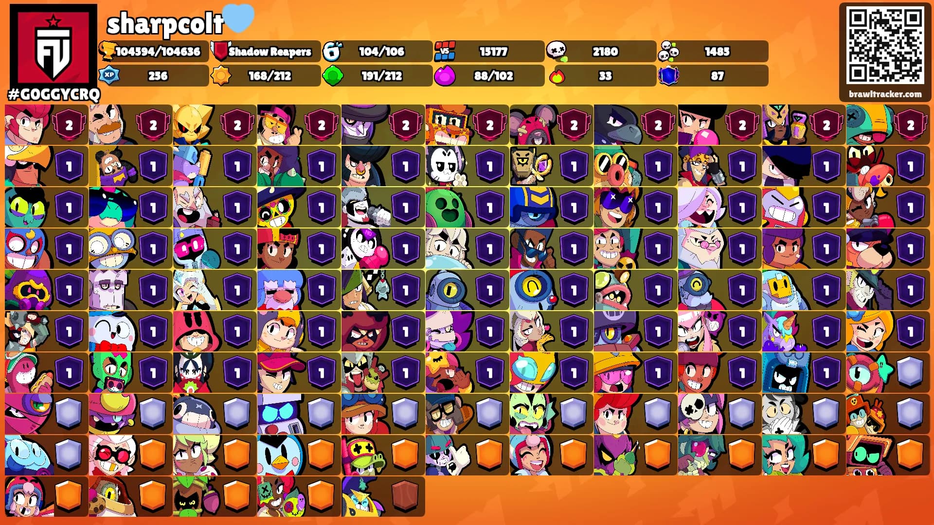 sharpcolt🩵's Ranks