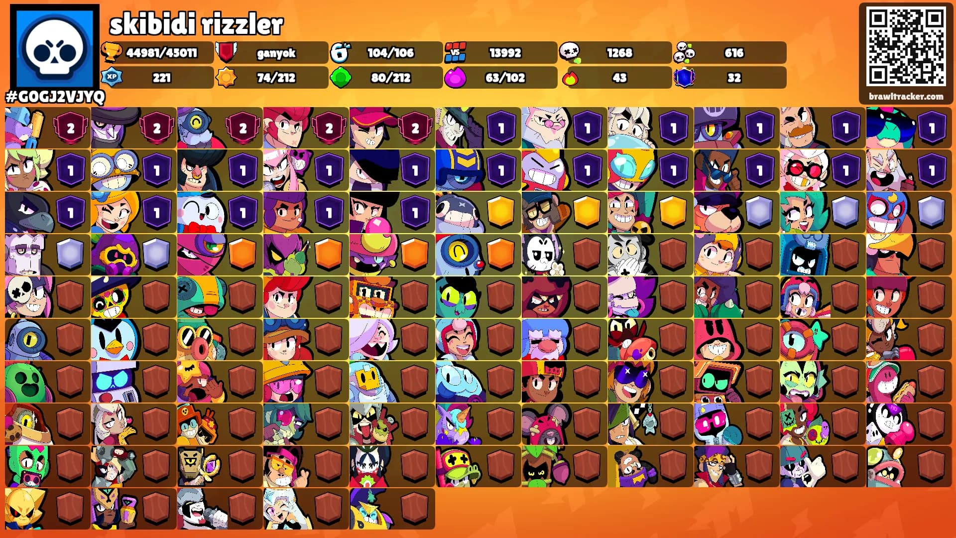 skibidi rizzler's Ranks