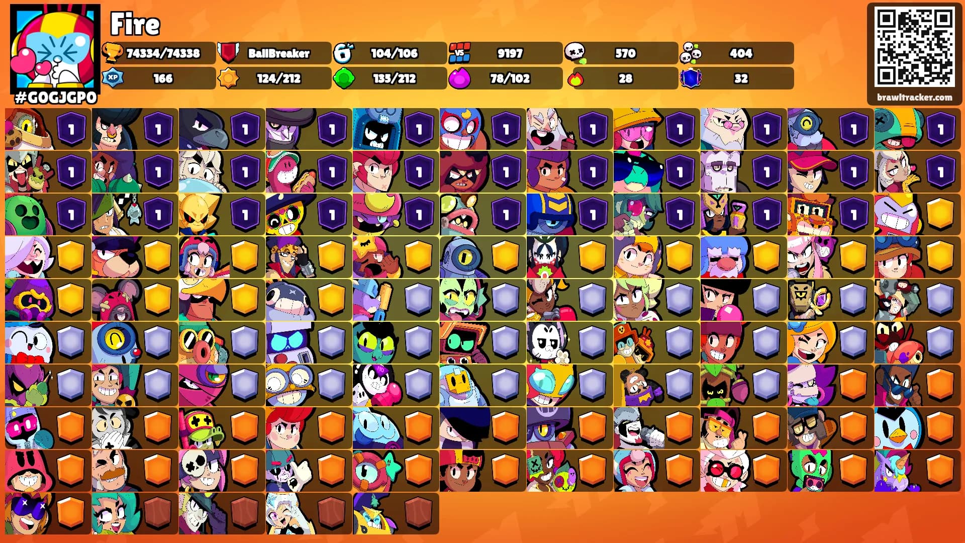 Fire's Ranks