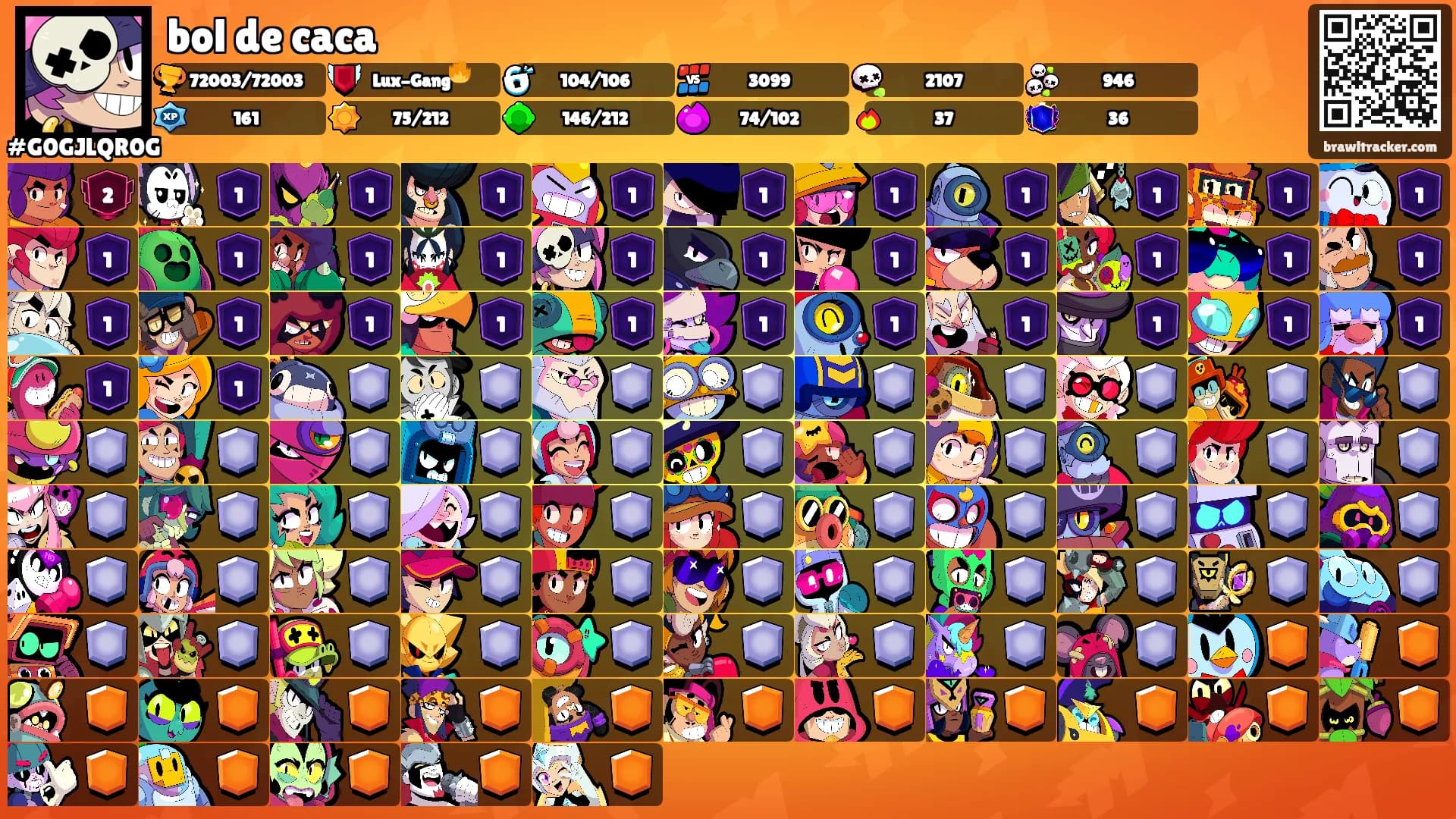 bol de caca's Ranks