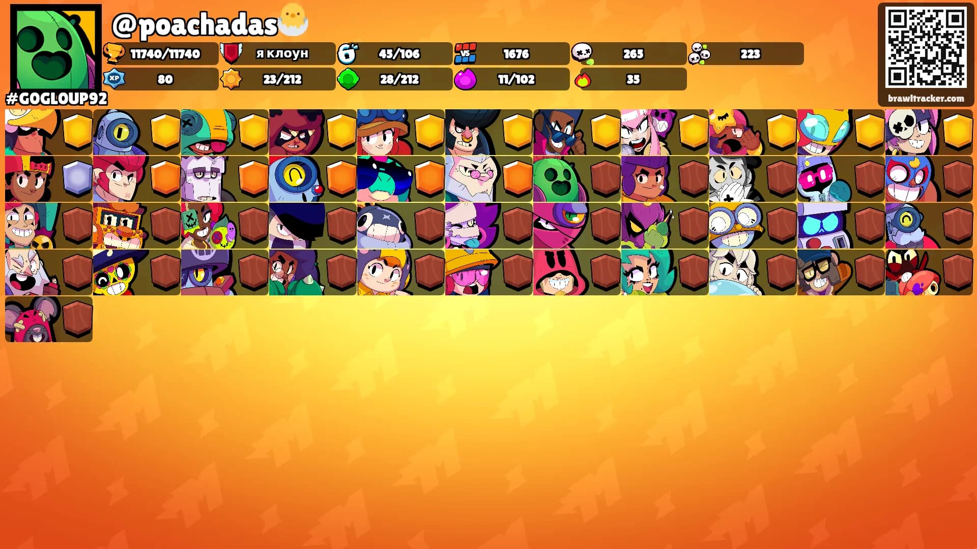 @poachadas🐣's Ranks