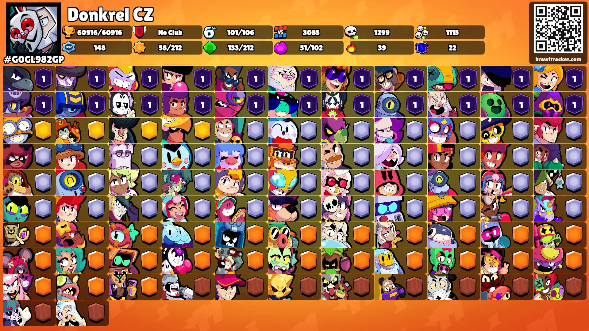 Donkrel CZ's Ranks