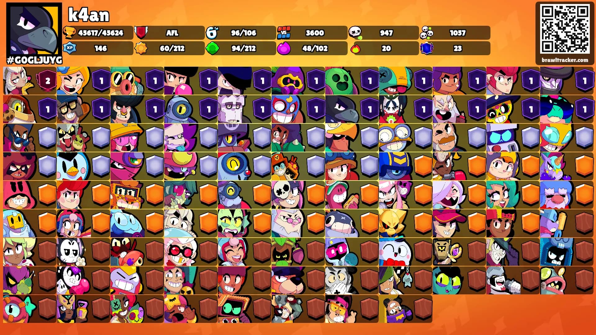 k4an's Ranks