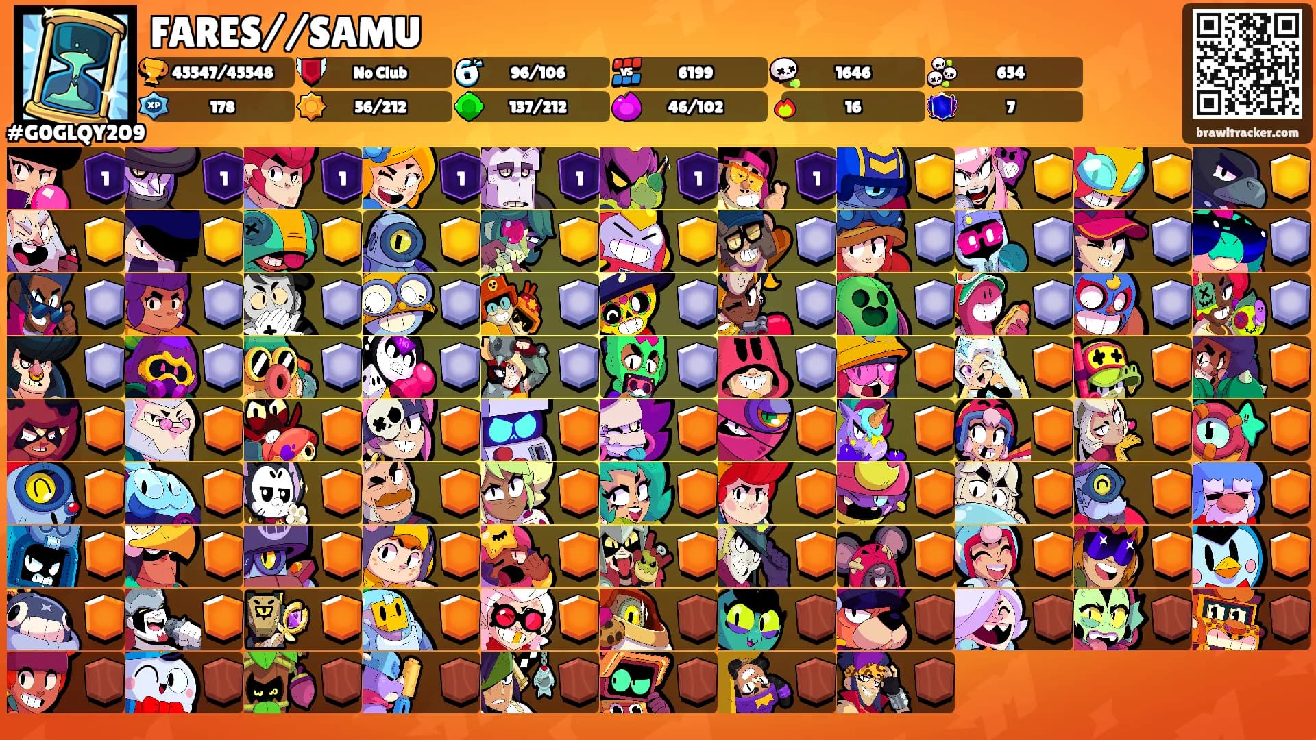 FARES//SAMU's Ranks