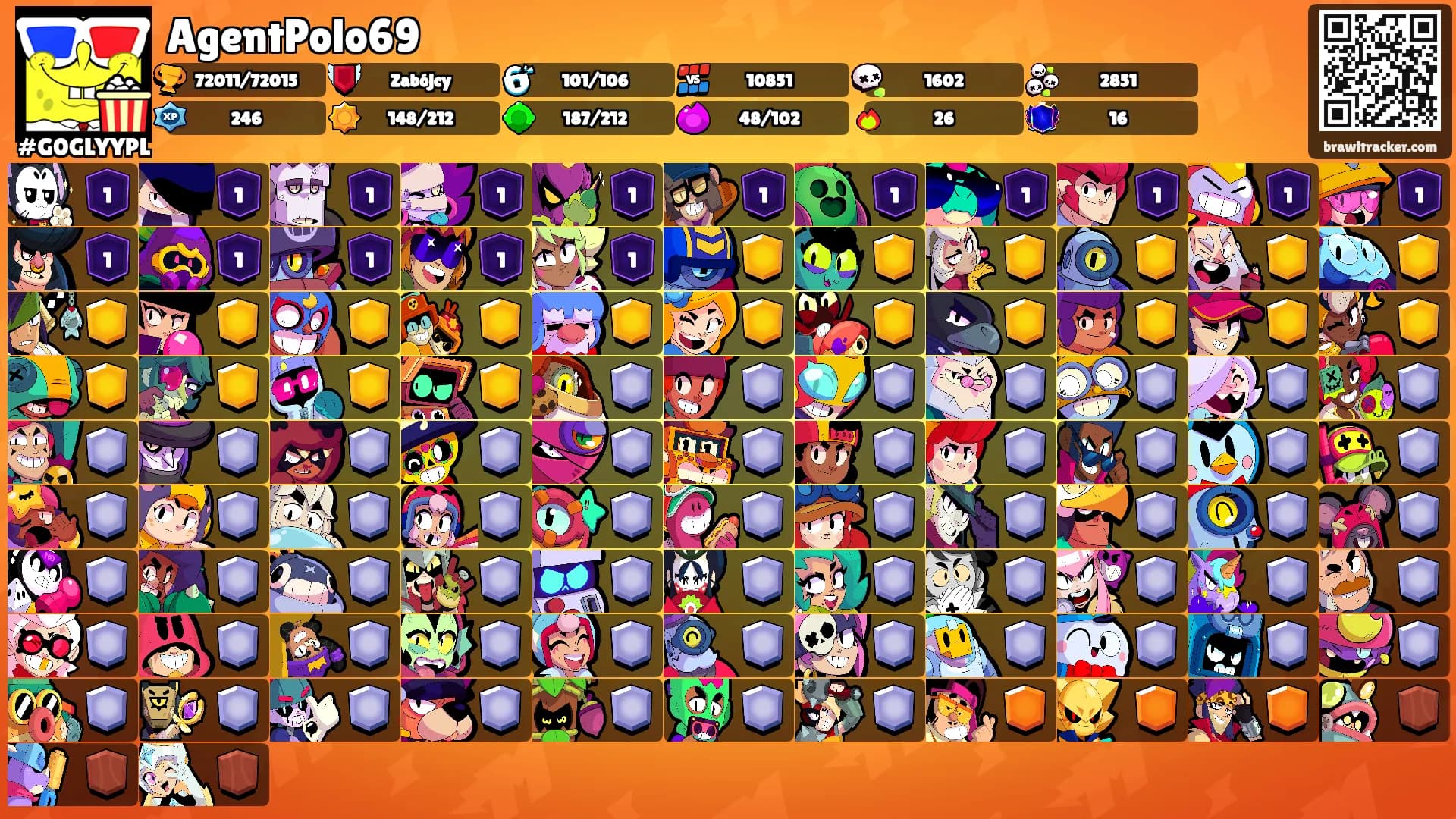 AgentPolo69's Ranks