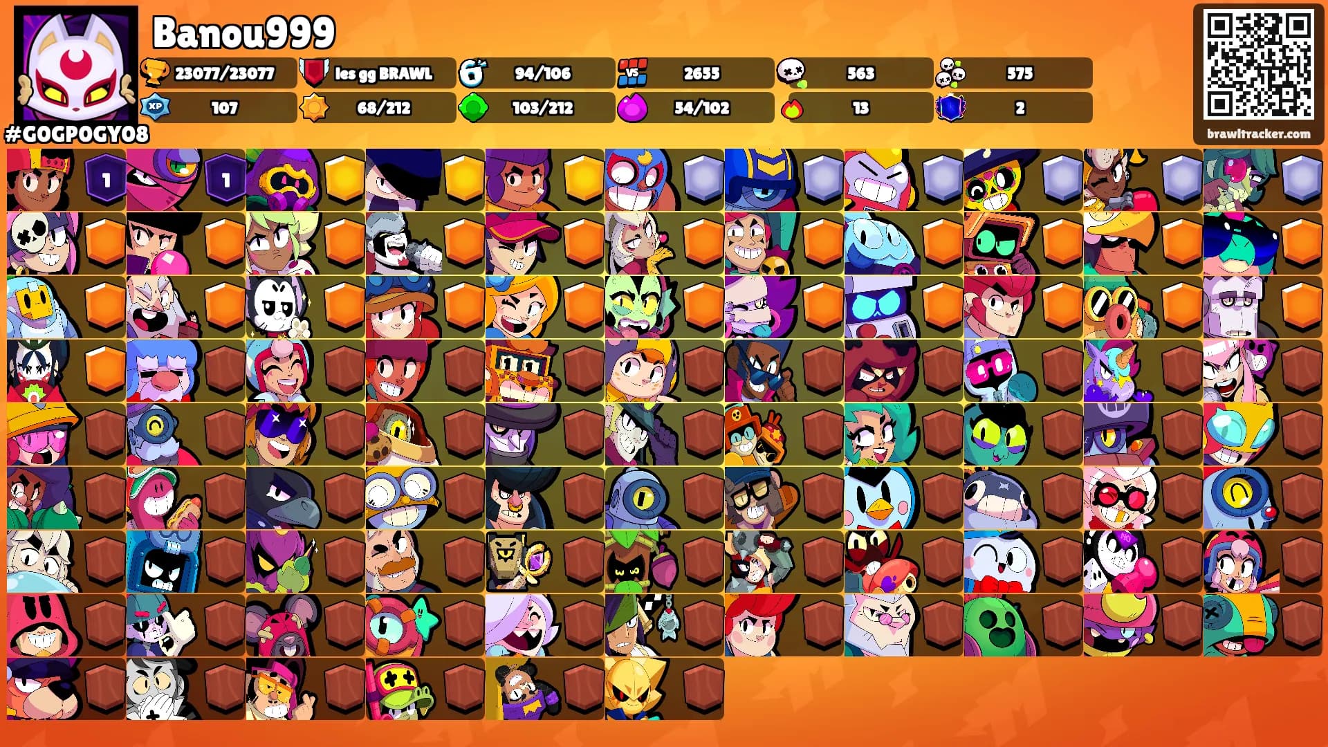 Banou999's Ranks
