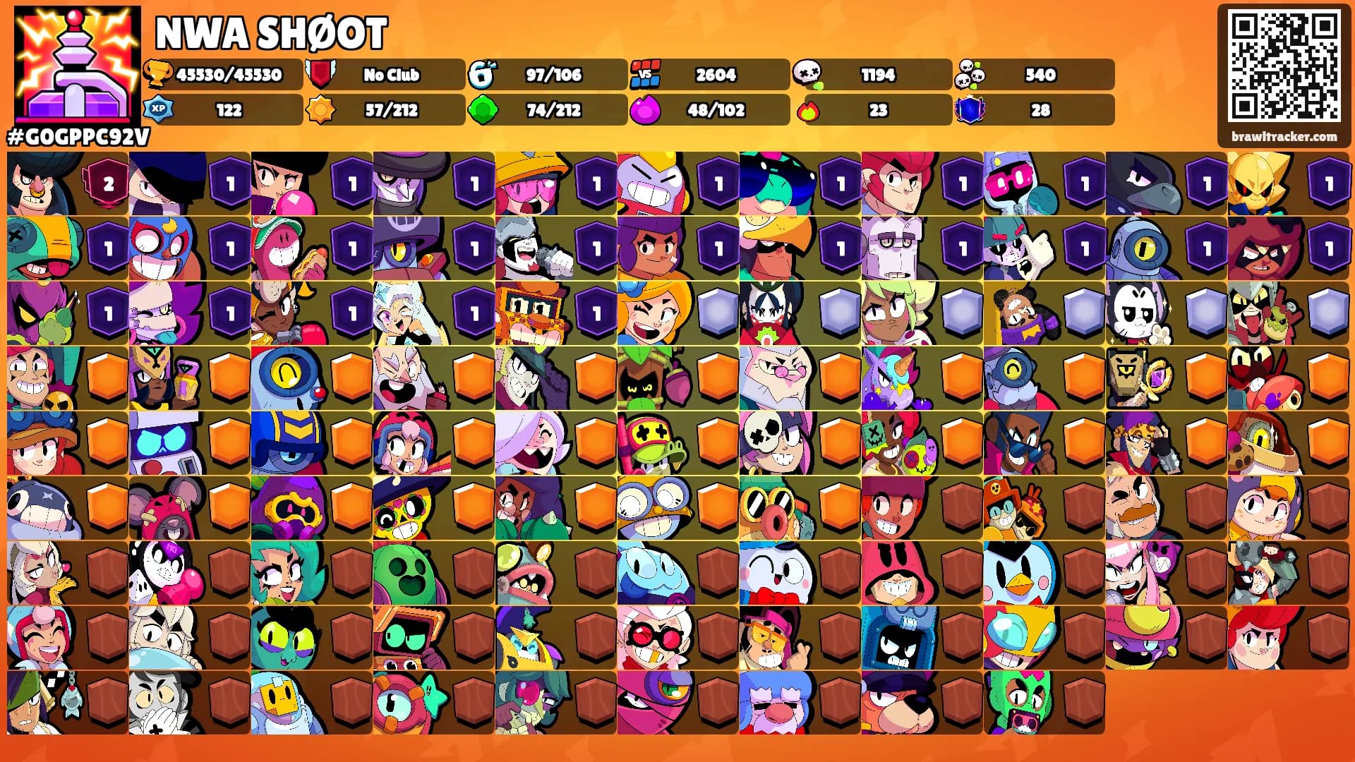 NWA SHØOT's Ranks