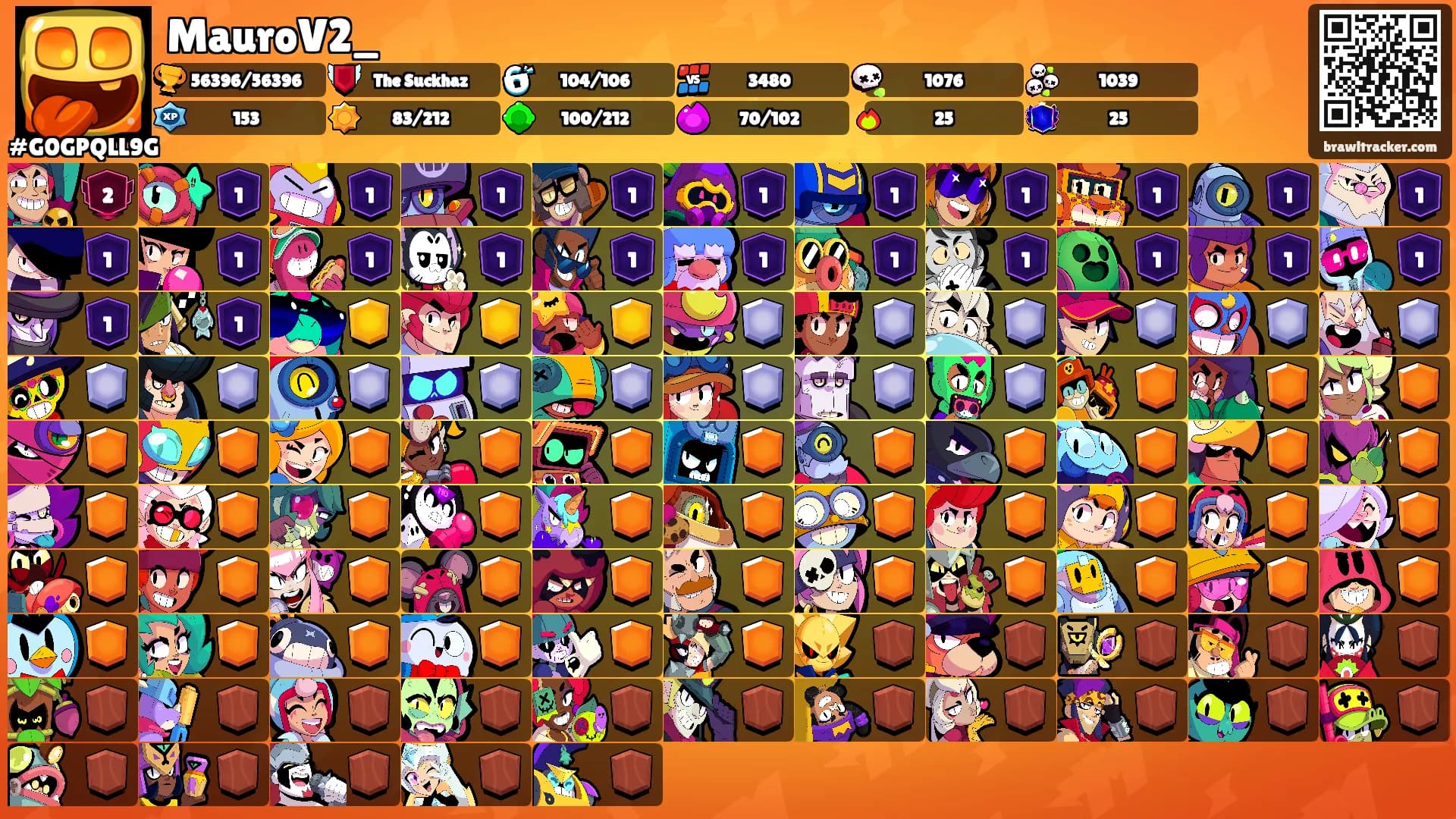 MauroV2_'s Ranks