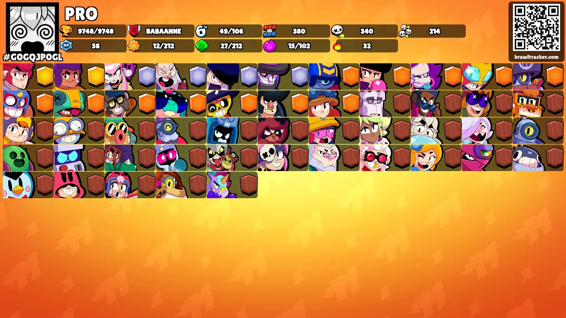 PRO's Ranks