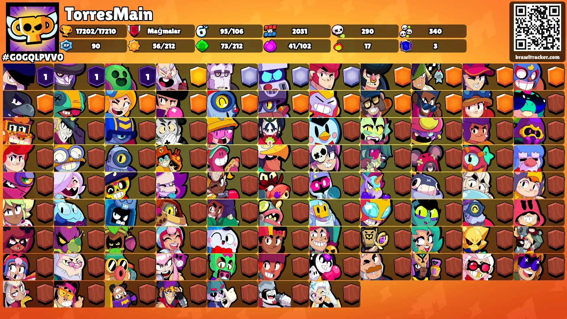 TorresMain's Ranks