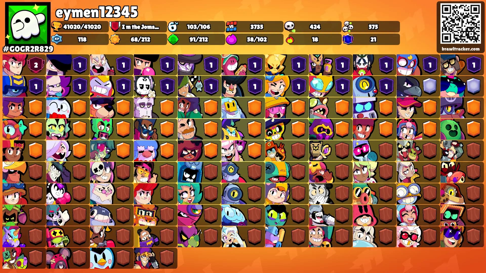 eymen12345's Ranks