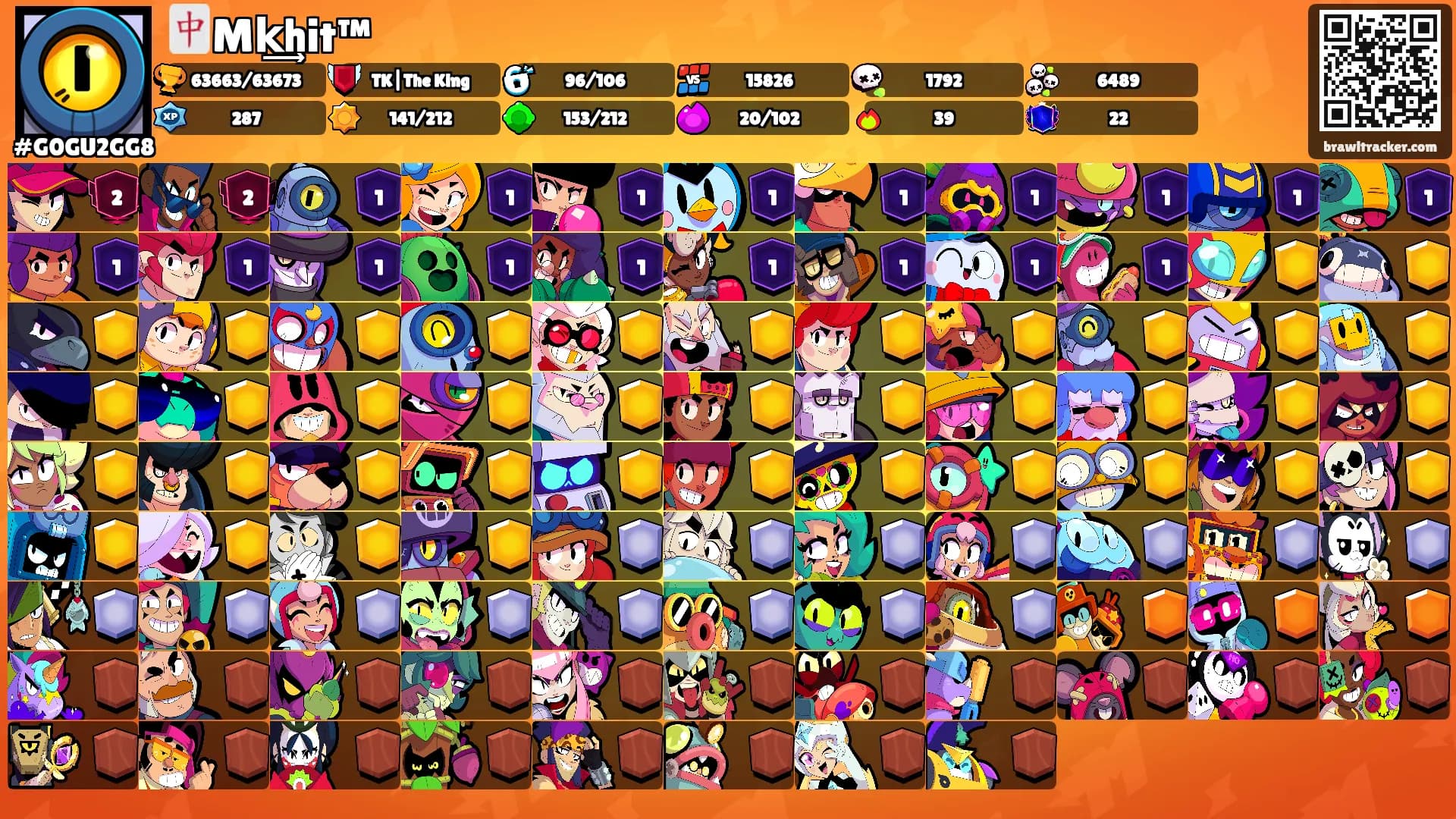 🀄️Mk͢hit™'s Ranks