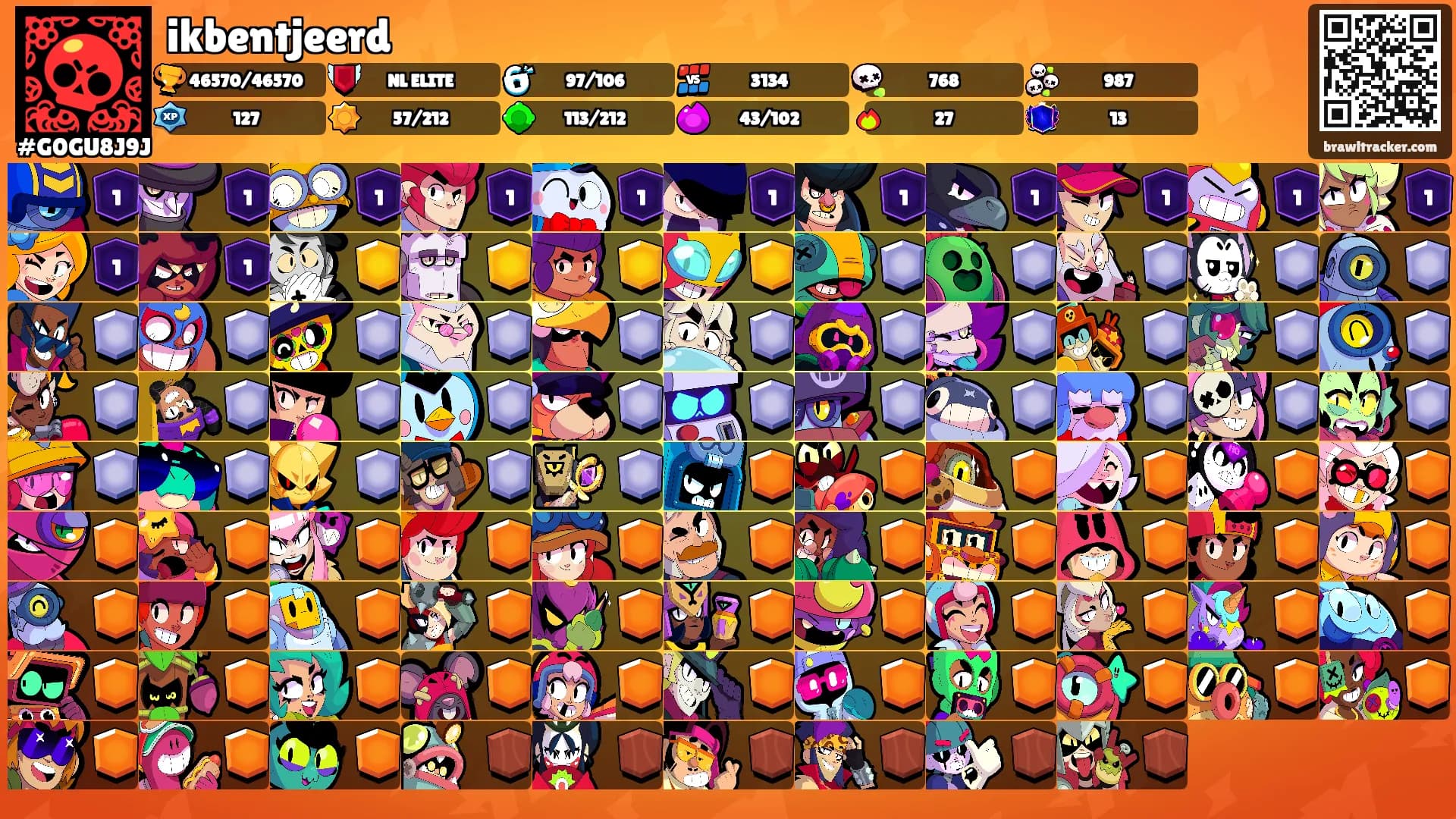 ikbentjeerd's Ranks