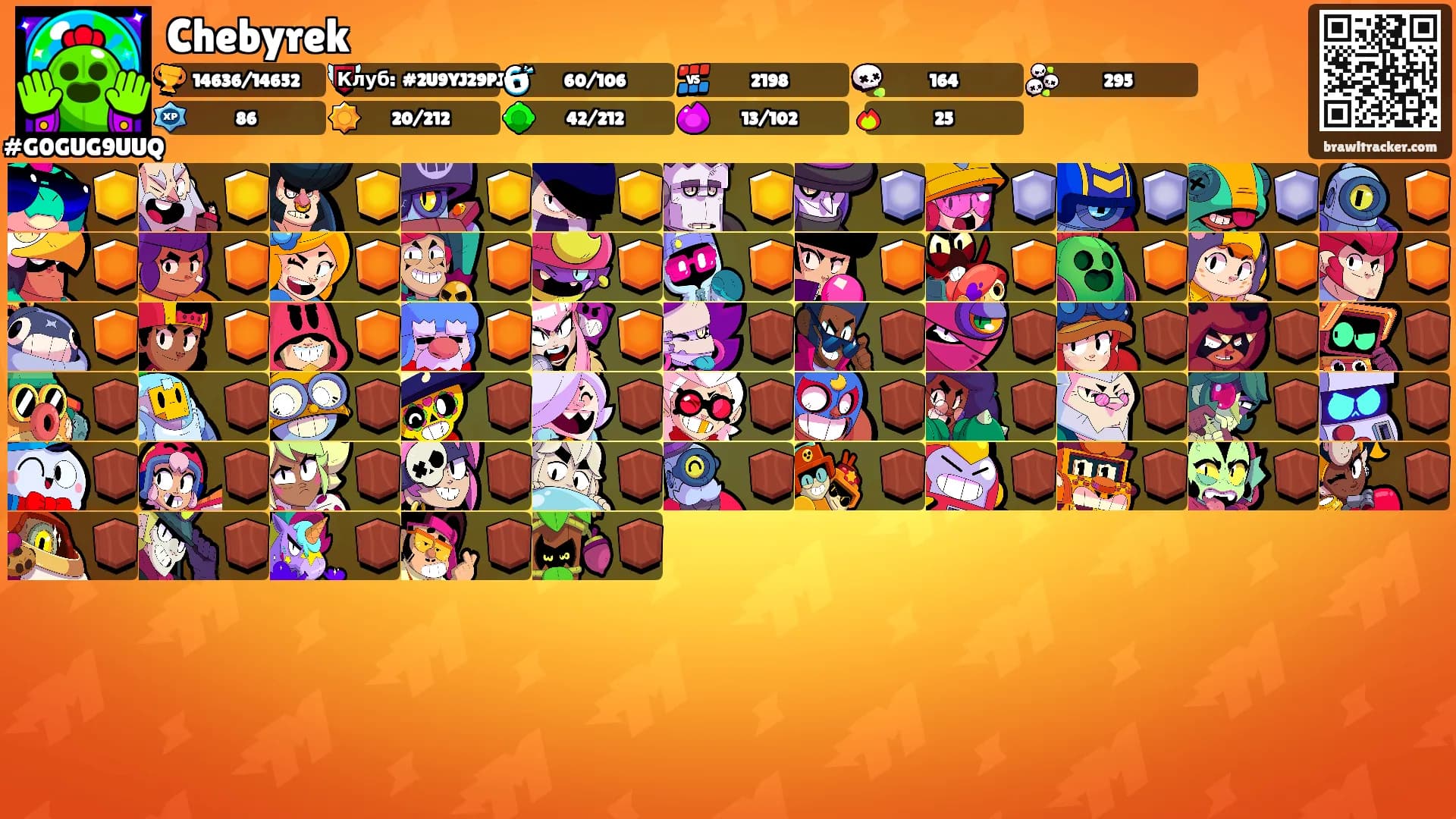 Chebyrek's Ranks
