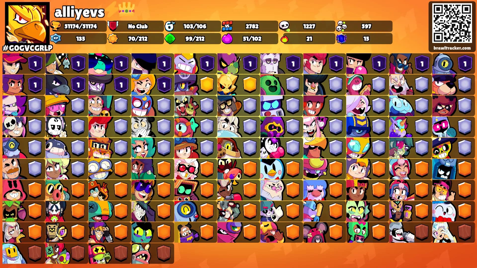 alliyevs⚡👑's Ranks