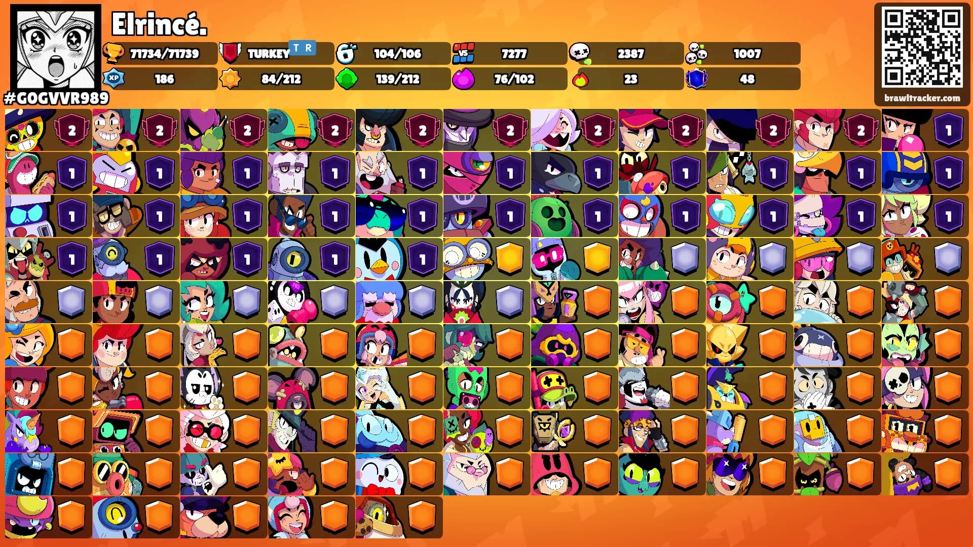 Elrincé.'s Ranks