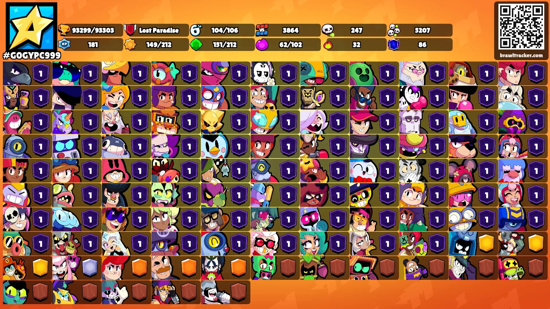 ችችች's Ranks
