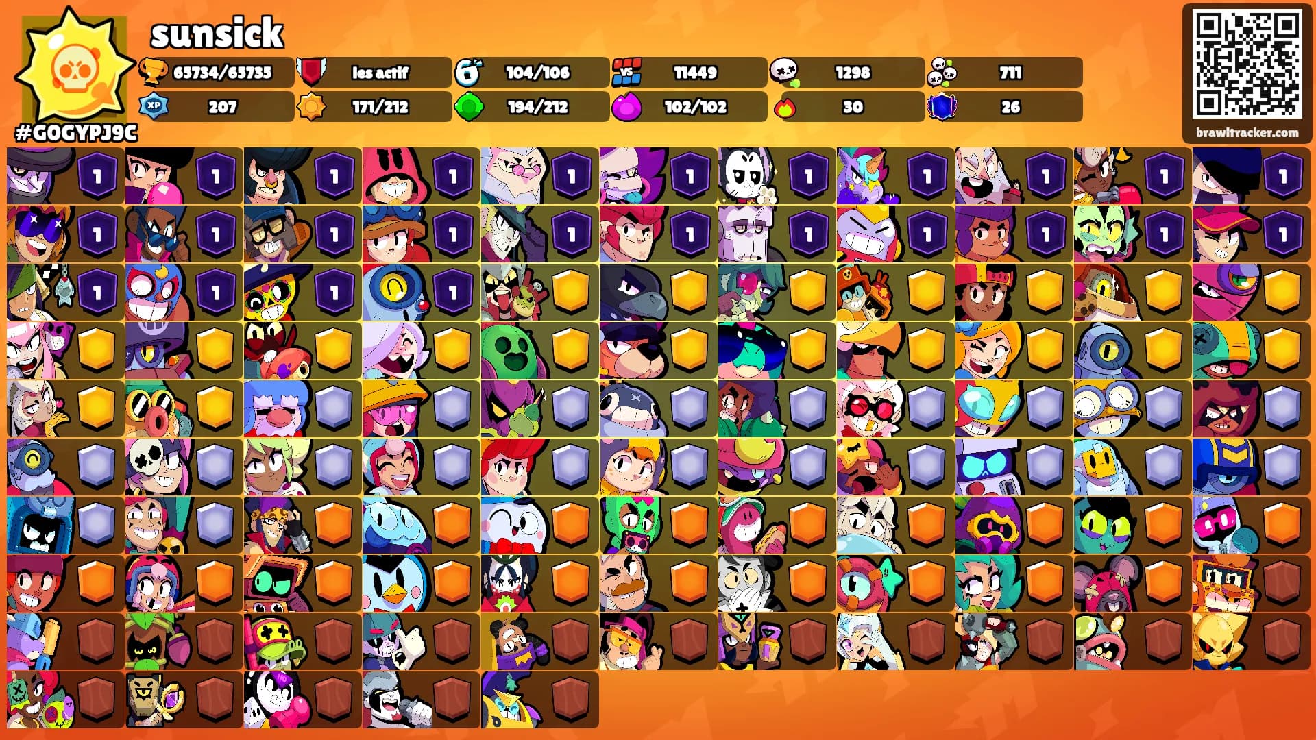 sunsick's Ranks