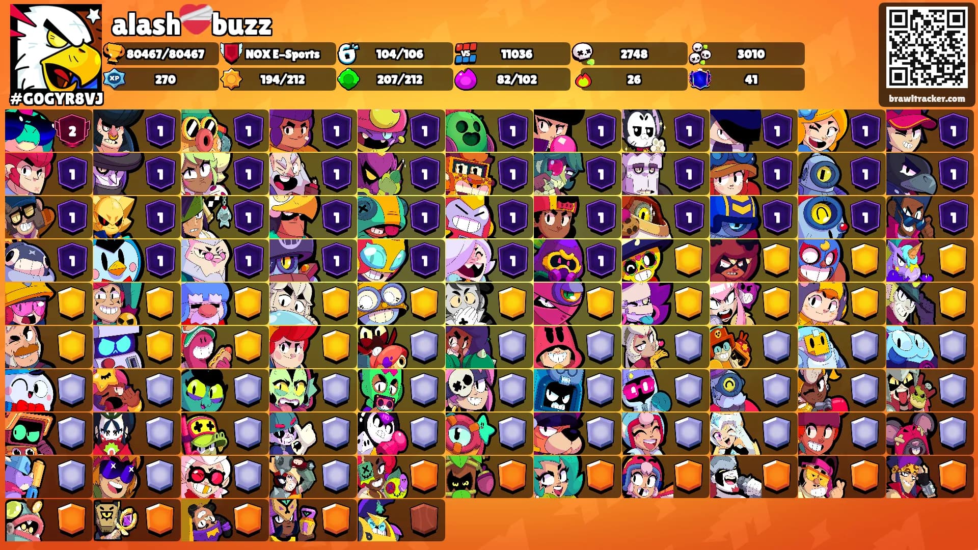alash❤️‍🩹buzz's Ranks