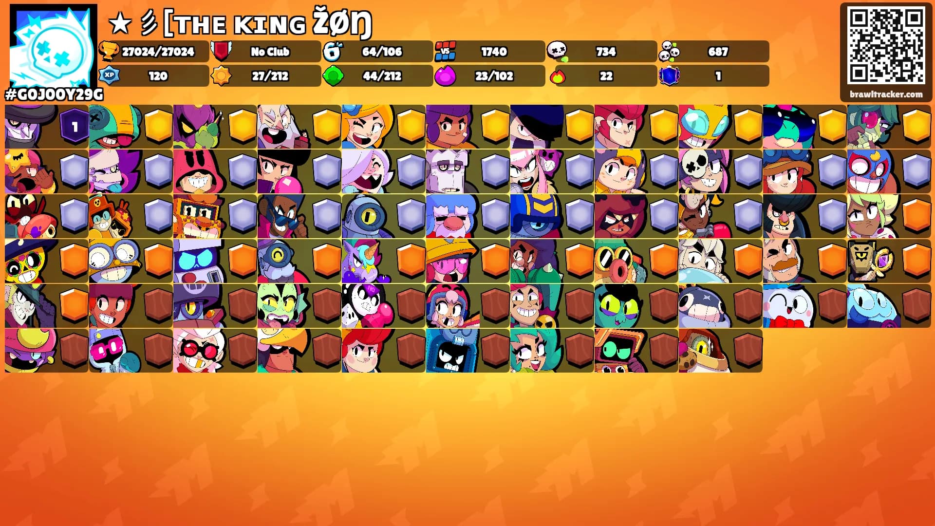 ★彡[ᴛʜᴇ ᴋɪɴɢ ŽØŊ's Ranks