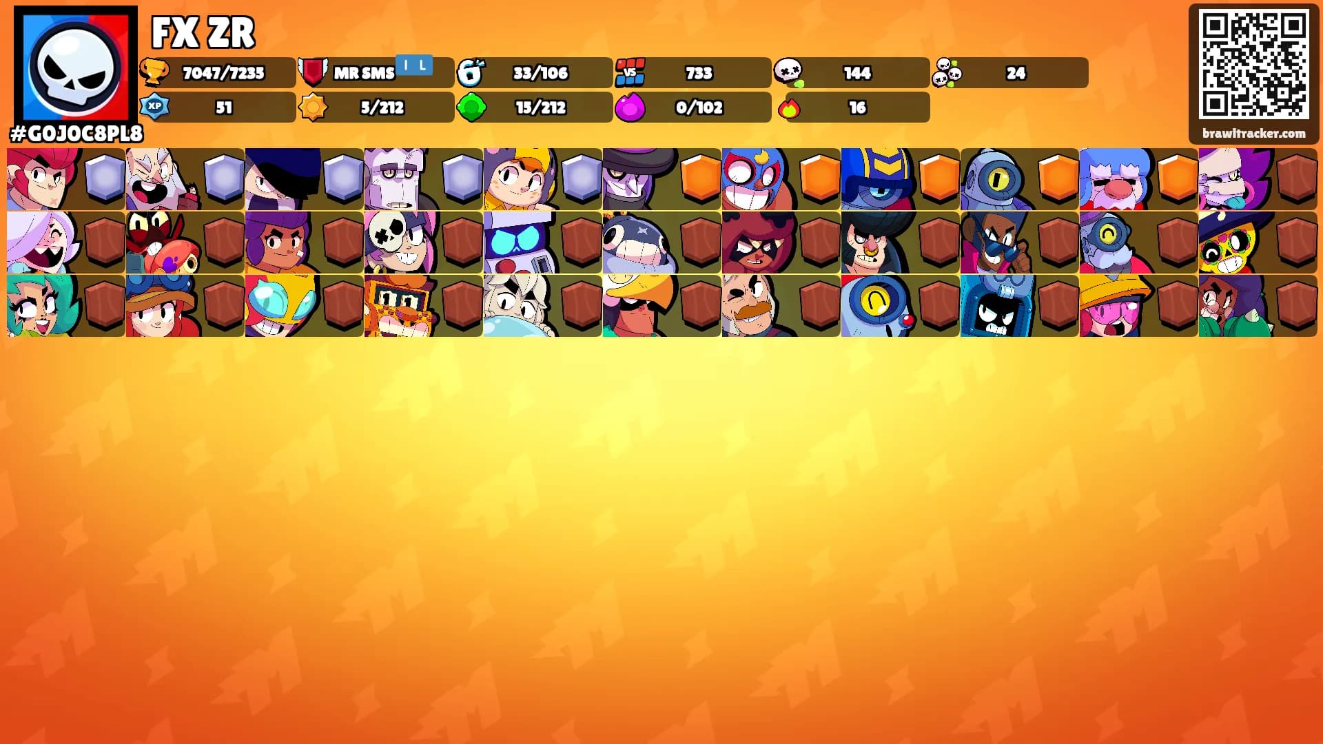 FX ZR's Ranks