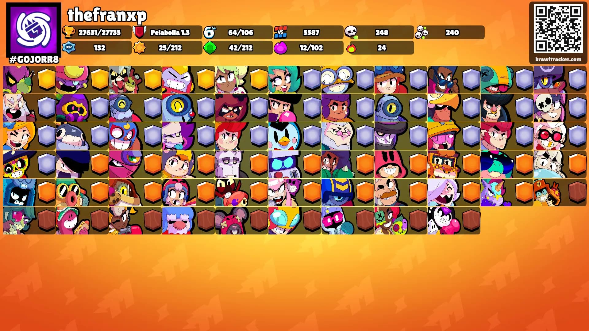 thefranxp's Ranks