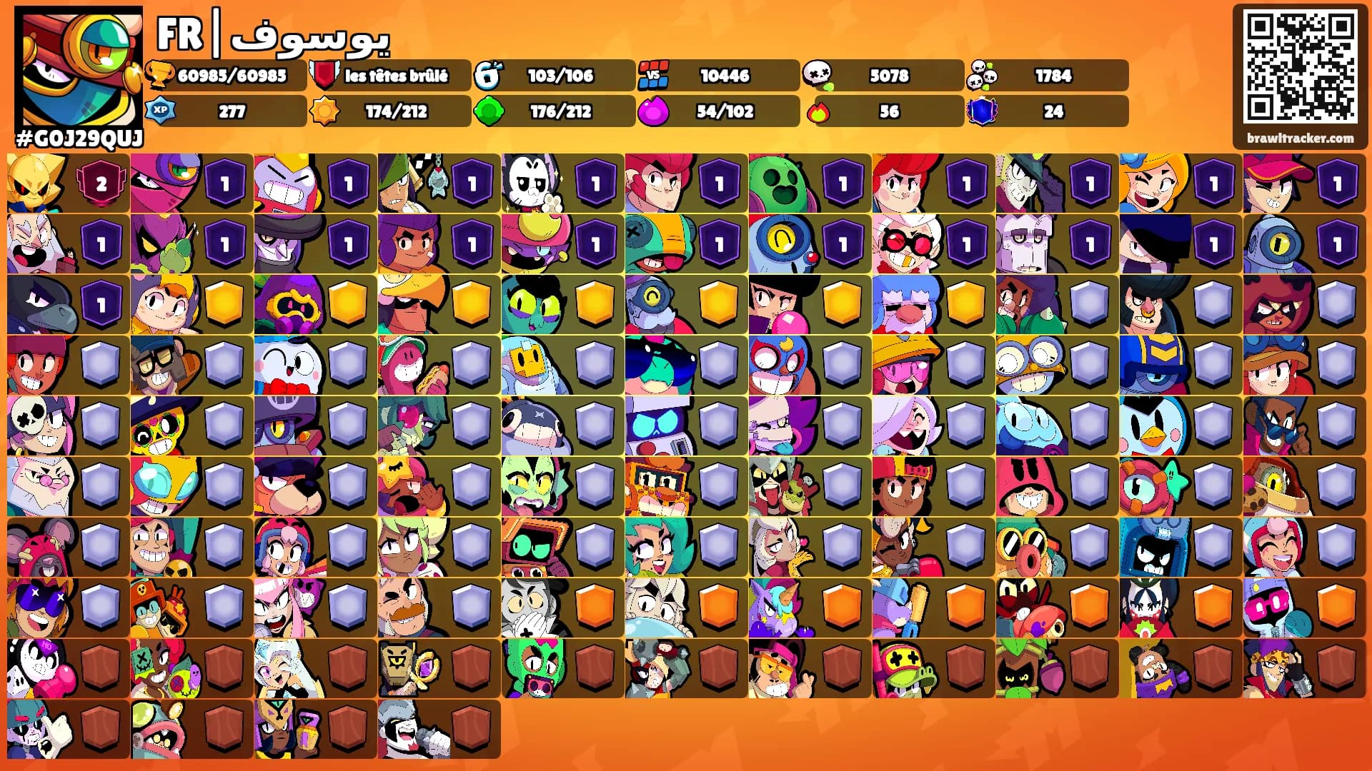FR|يوسوف's Ranks