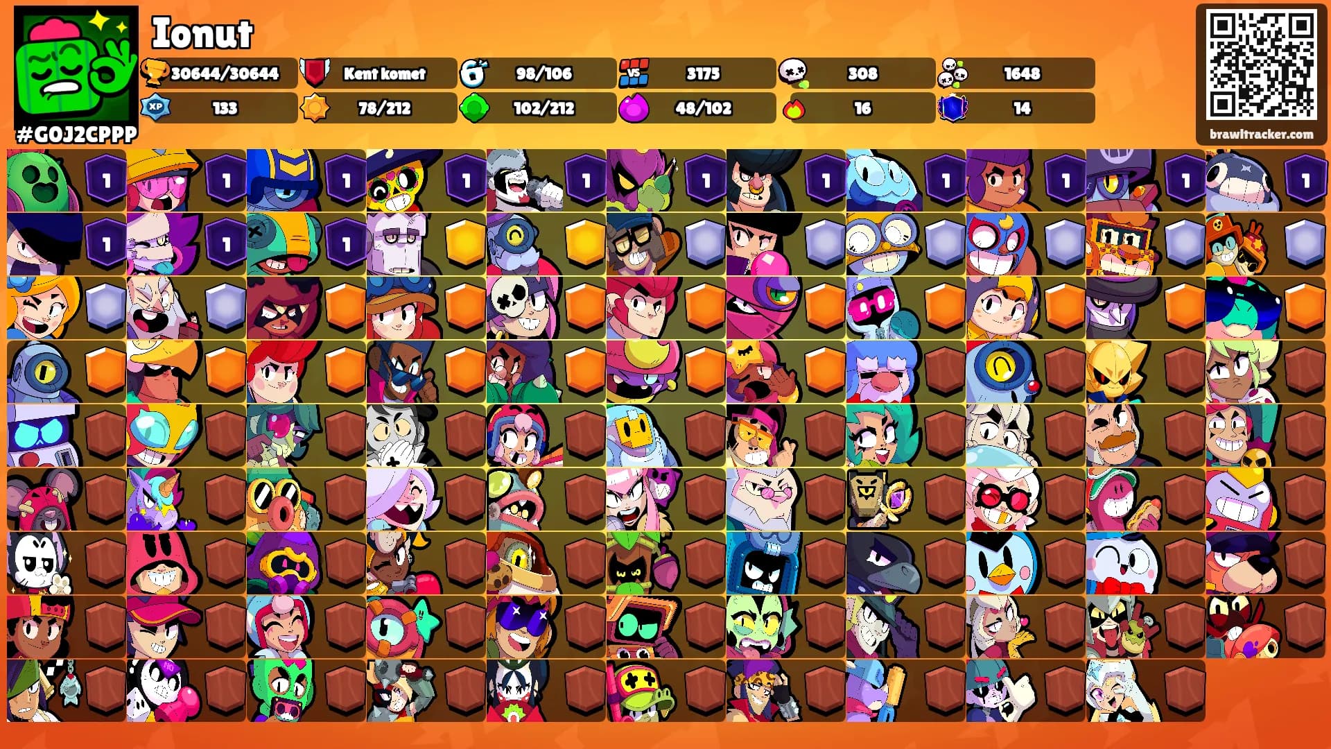 Ionut's Ranks