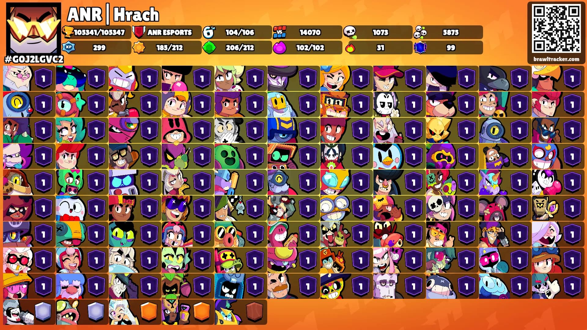 ANR|Hrach's Ranks