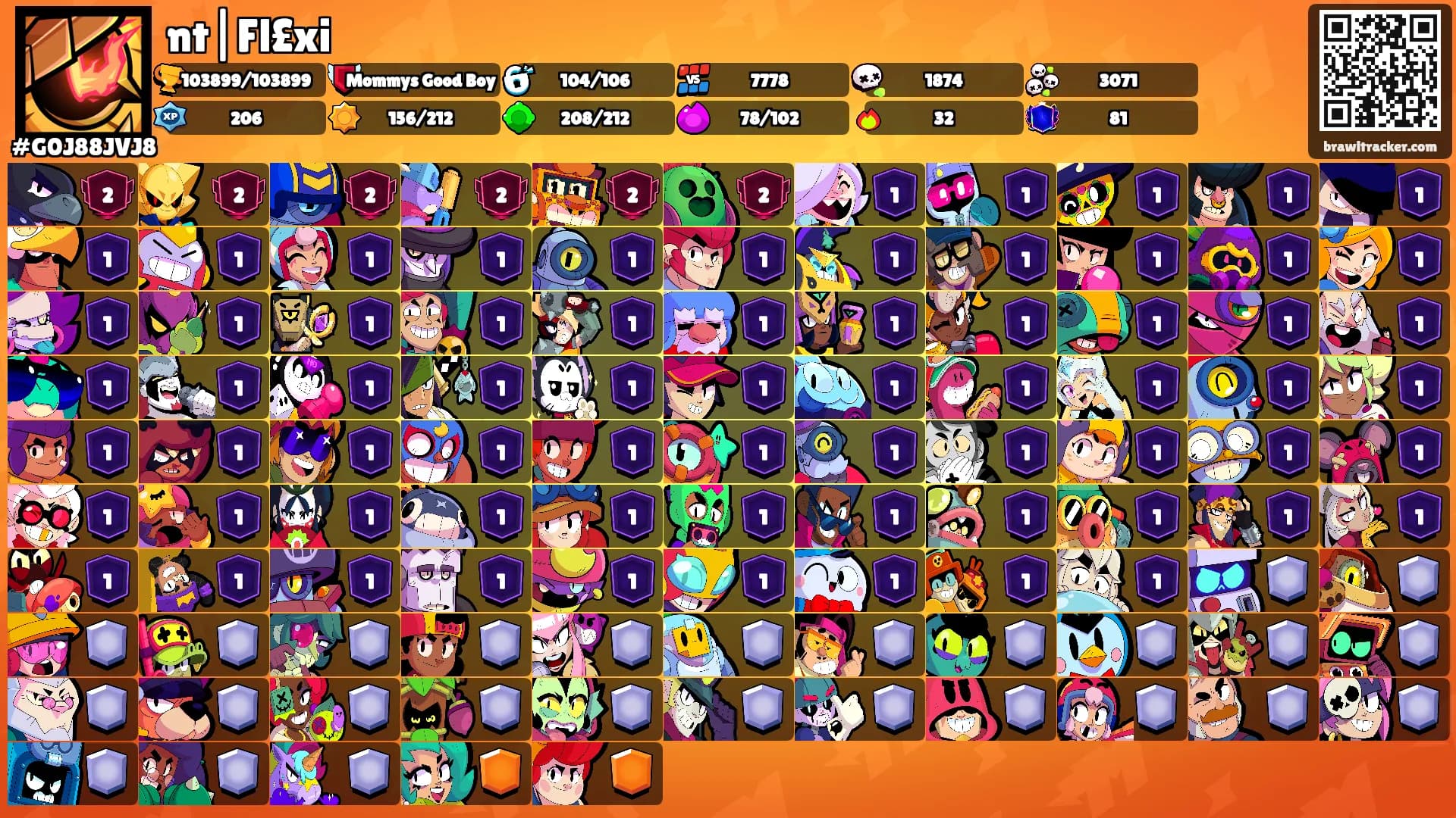 nt|Fl£xi's Ranks