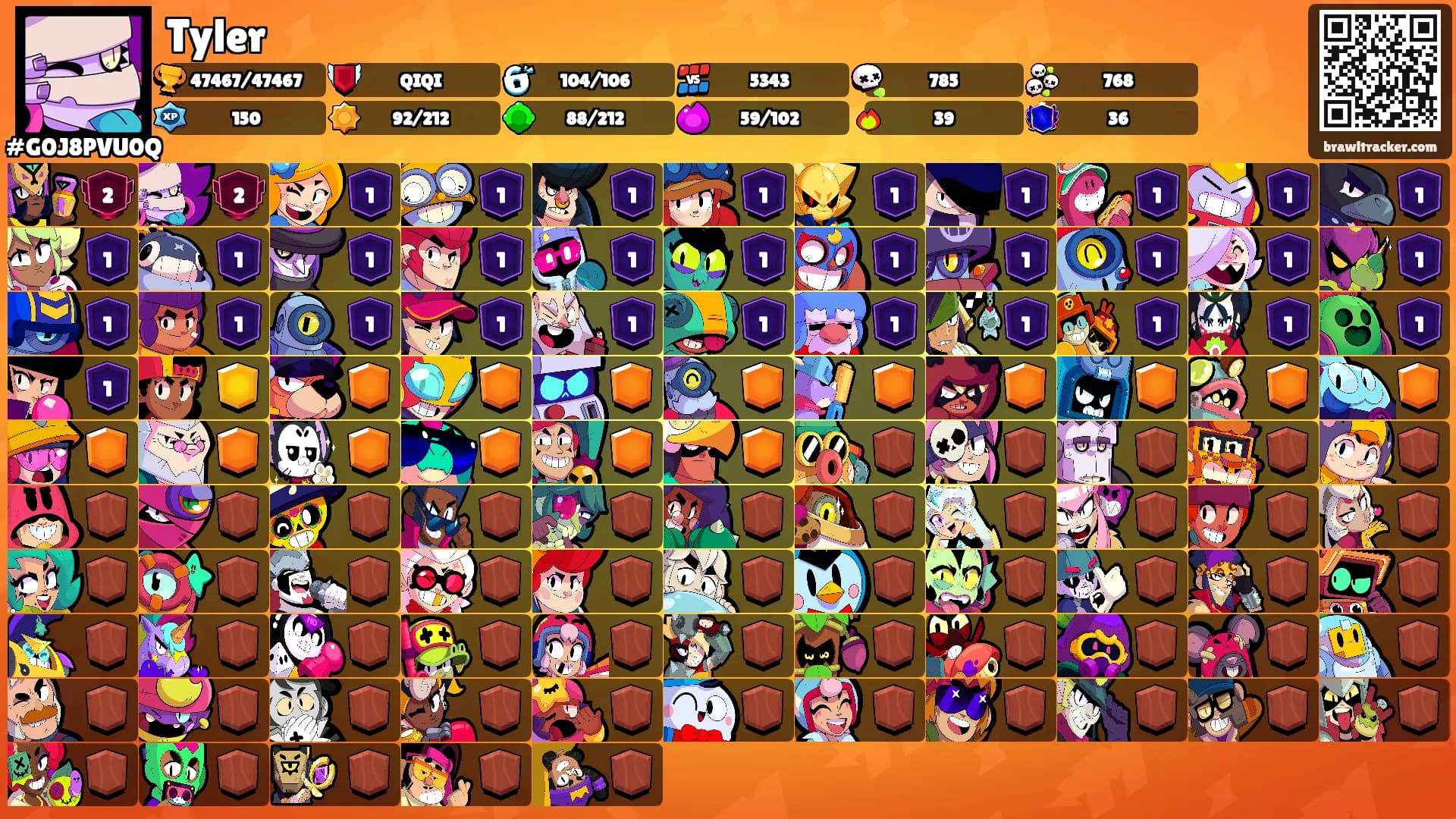 Tyler's Ranks