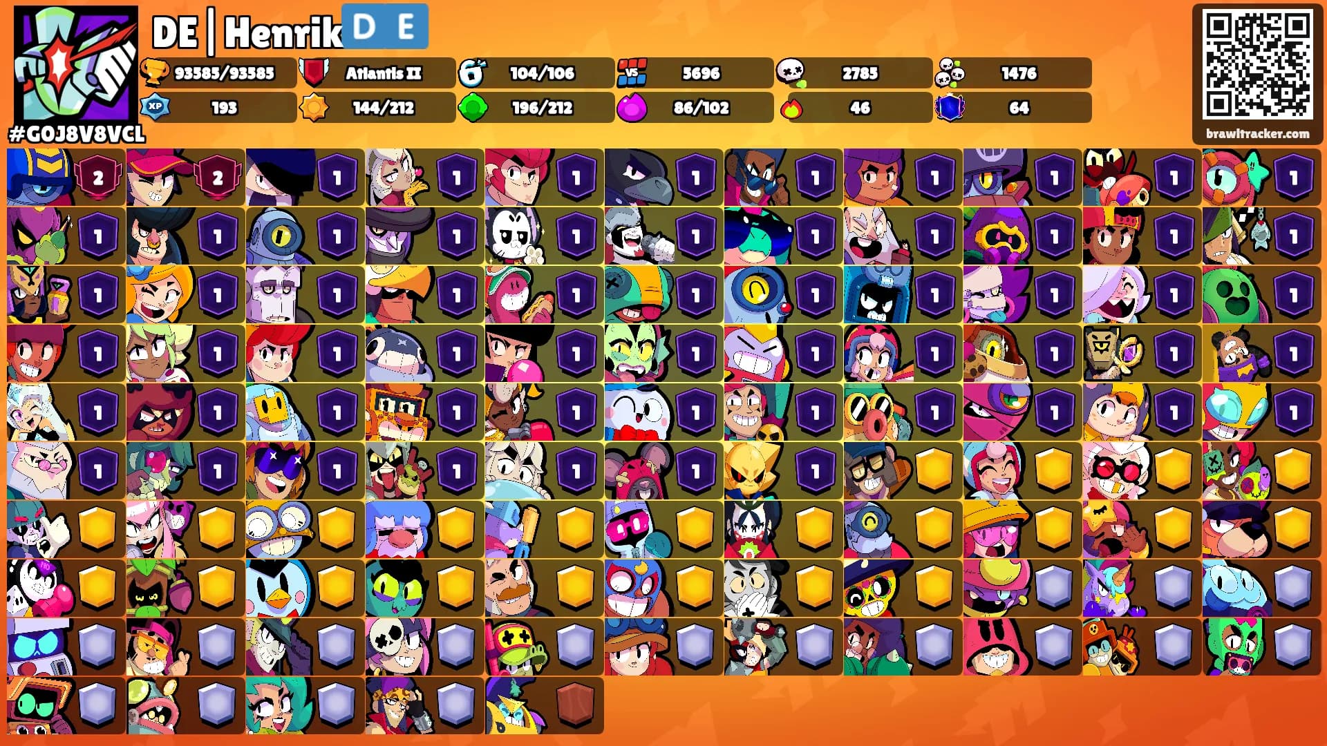 DE|Henrik🇩🇪's Ranks