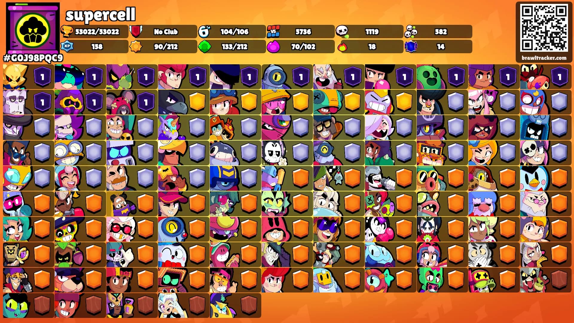 supercell's Ranks