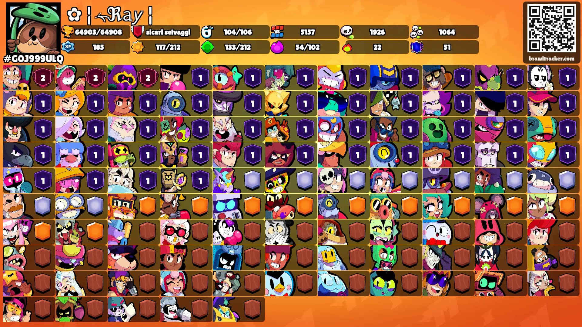✿ ¦ ༱ℜ𝚊𝘺 ¦'s Ranks