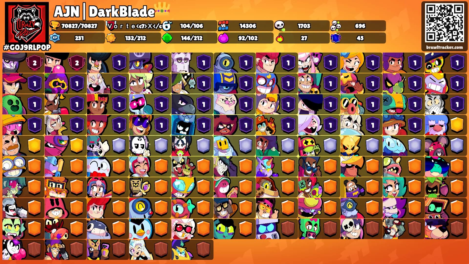 AJN|DarkBlade👑's Ranks