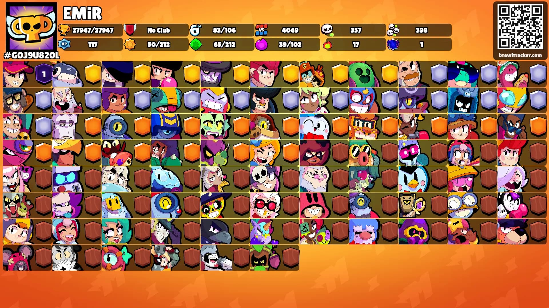 EMiR's Ranks