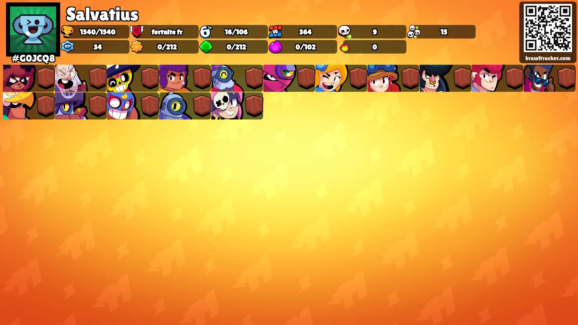 Salvatius's Ranks