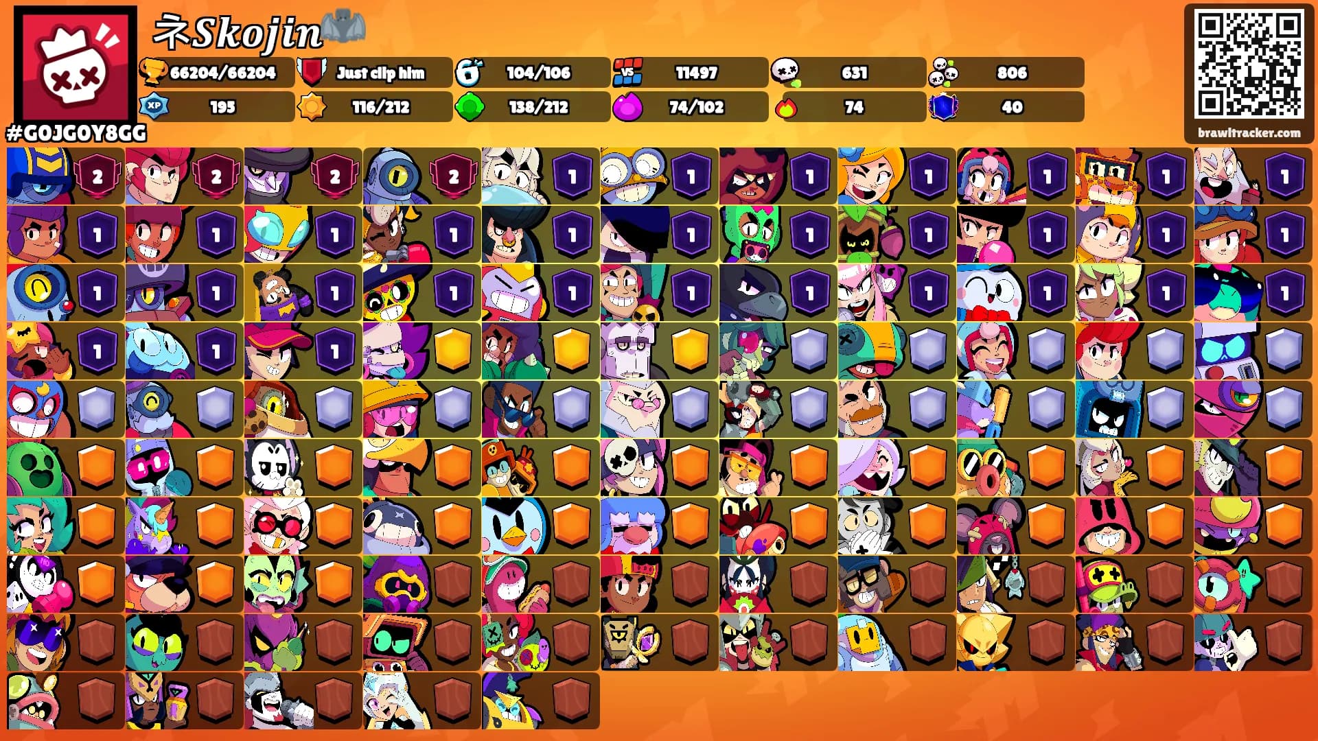 ネ𝑺𝒌𝒐𝒋𝒊𝒏🦇's Ranks