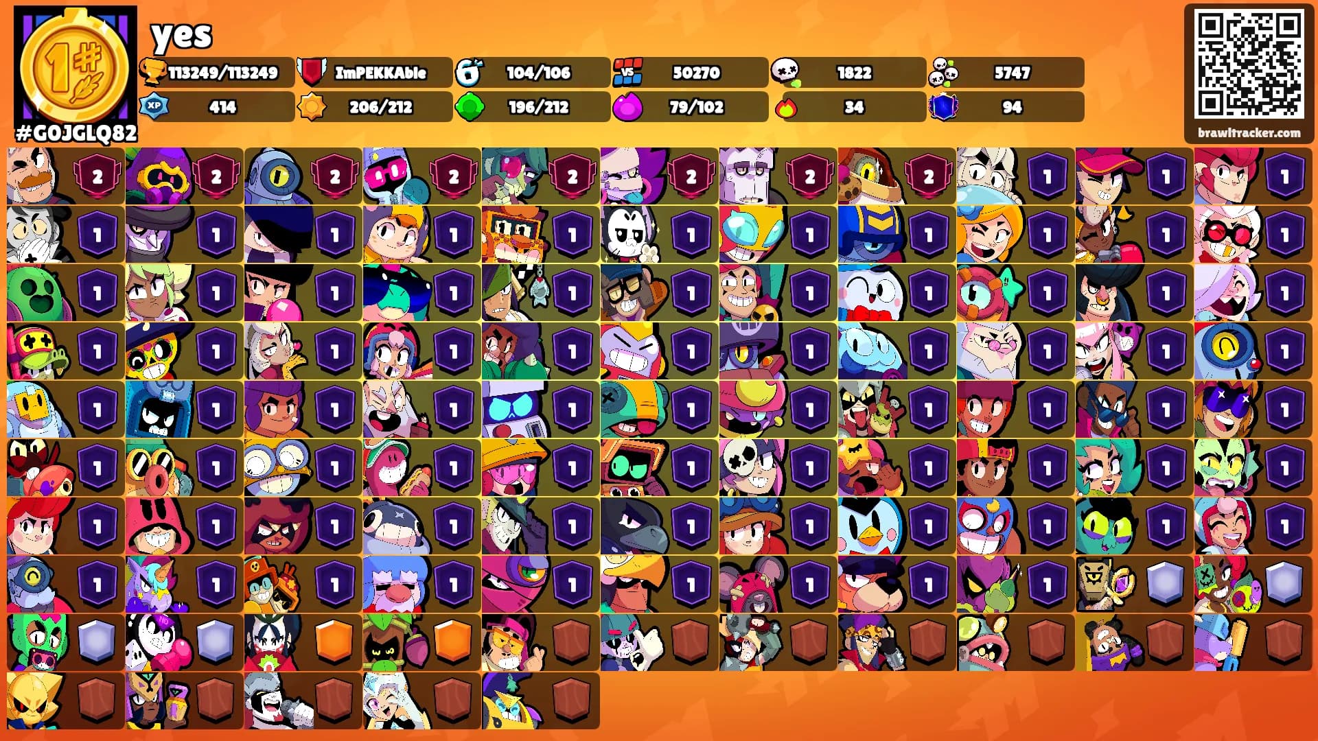 yes's Ranks