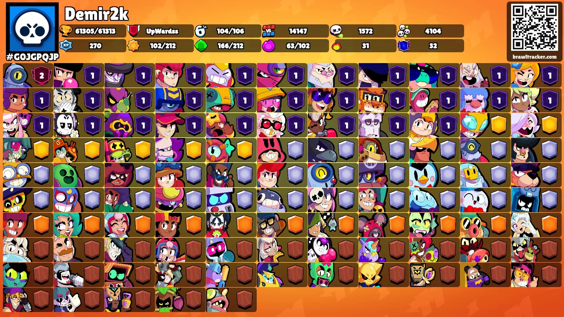 Demir2k's Ranks