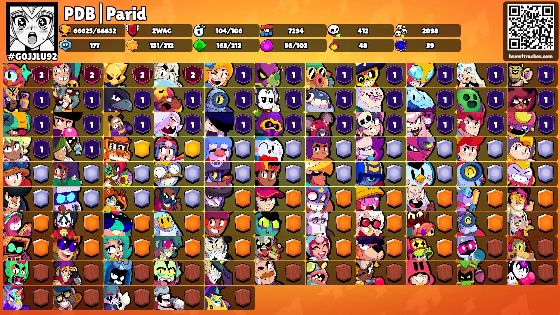 PDB|Parid's Ranks