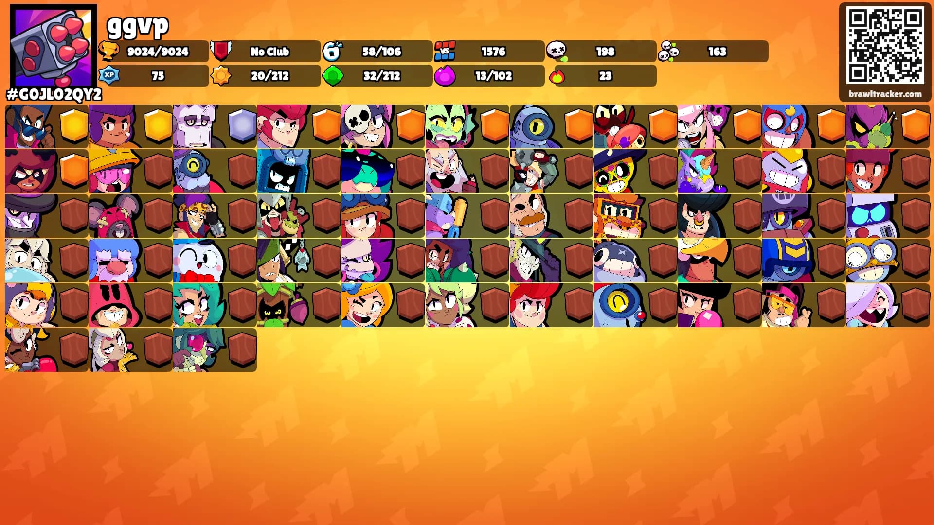 ggvp's Ranks