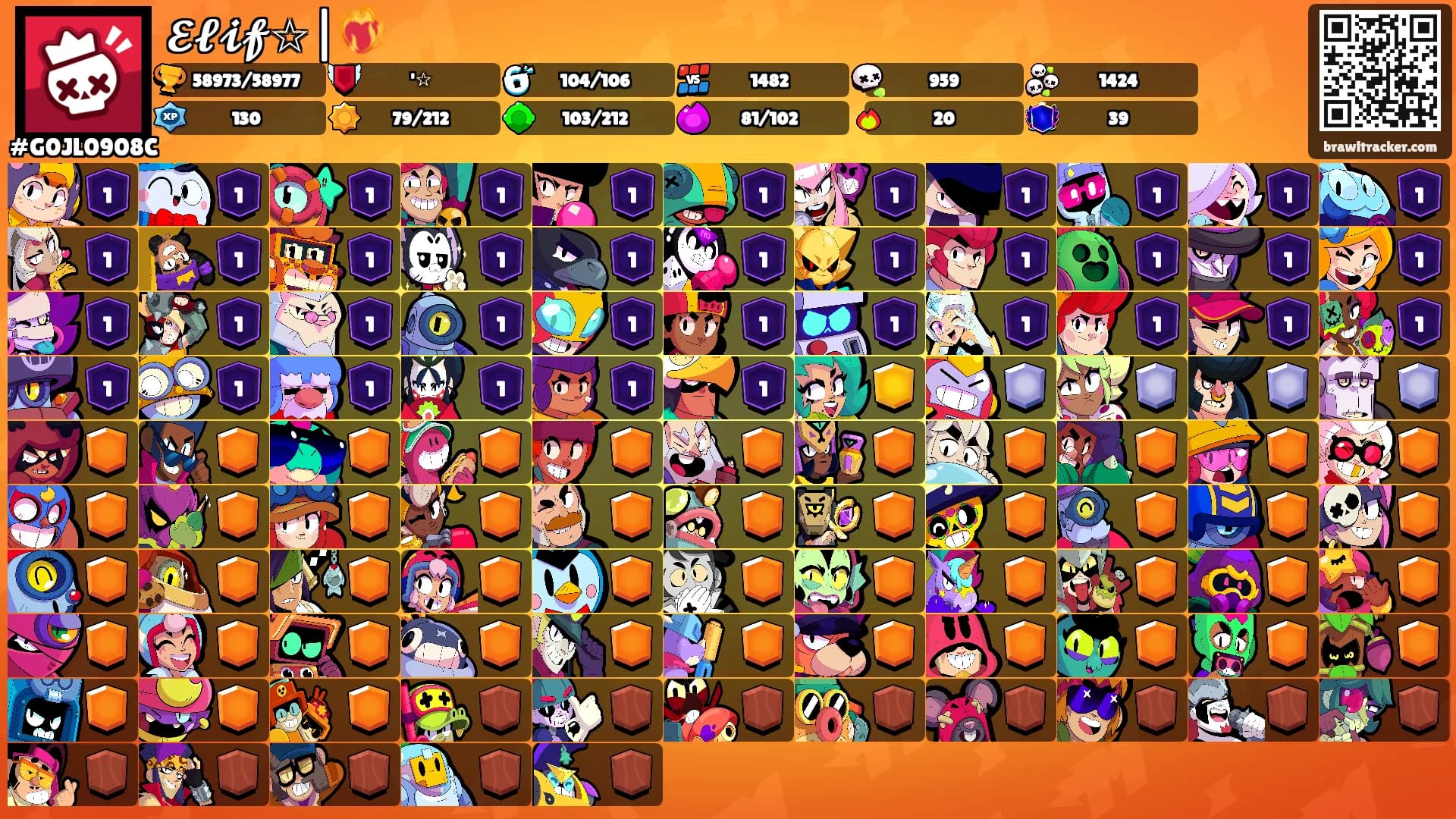 𝓔𝓵𝓲𝓯☆|❤️‍🔥's Ranks