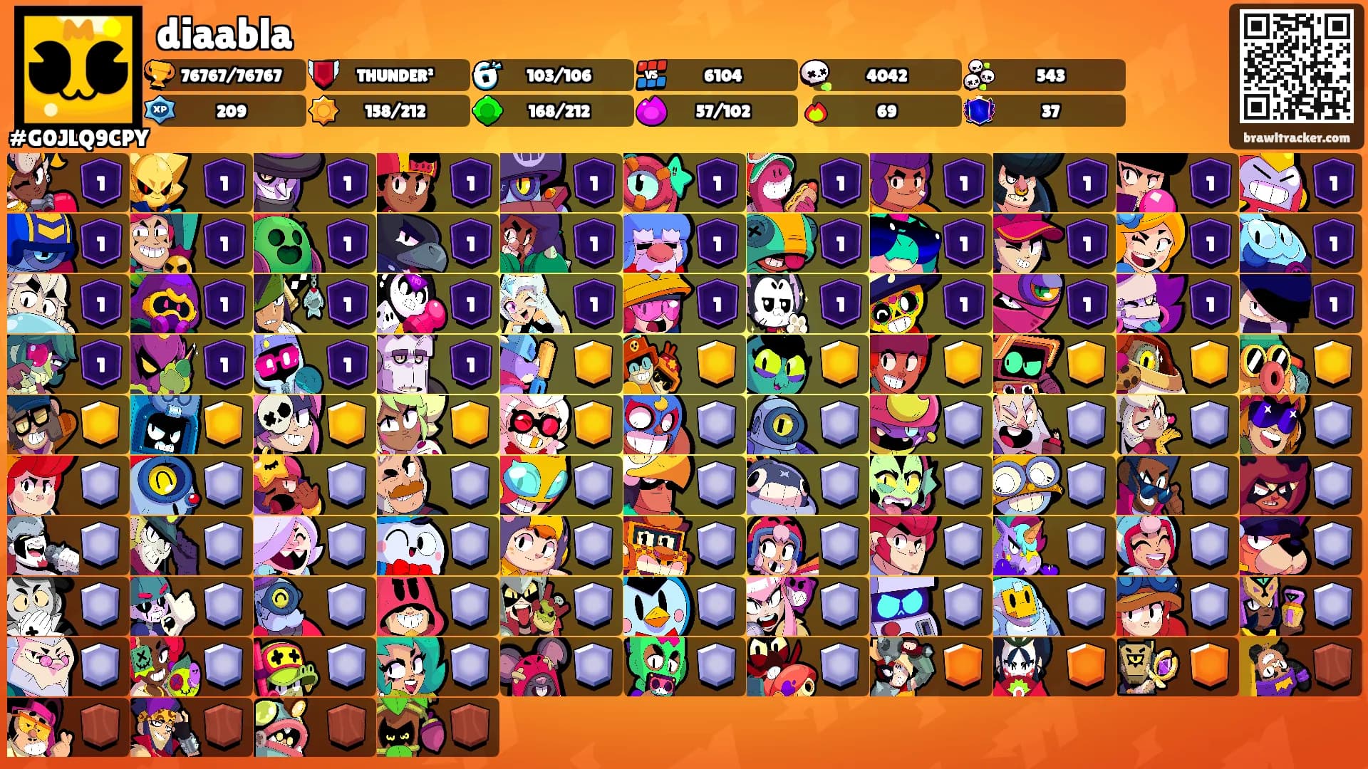 diaabla's Ranks