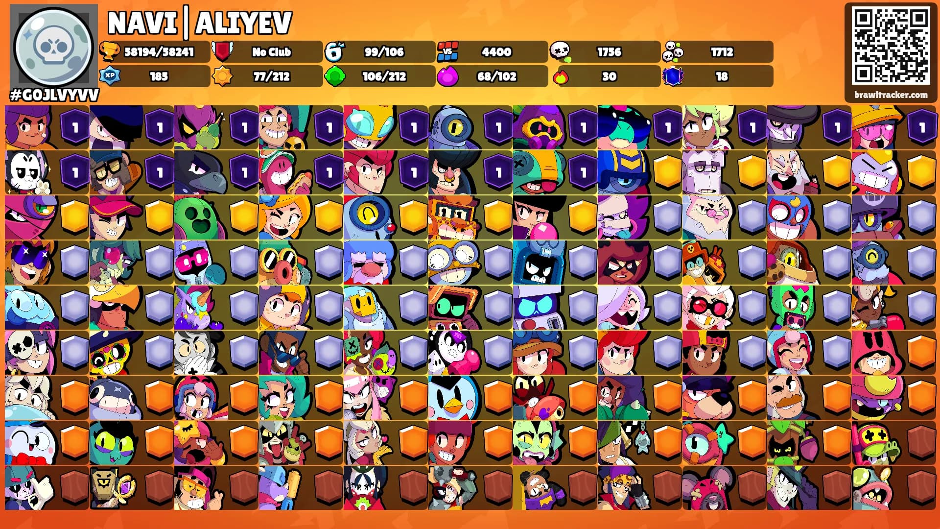 NAVI|ALIYEV's Ranks