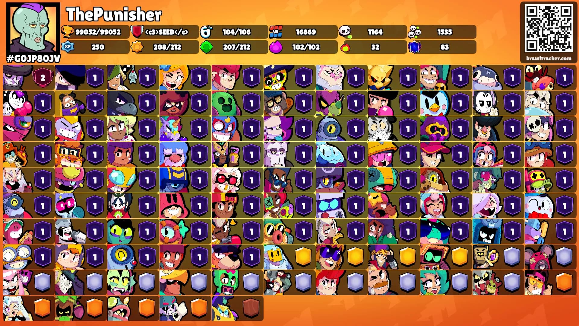 ThePunisher's Ranks